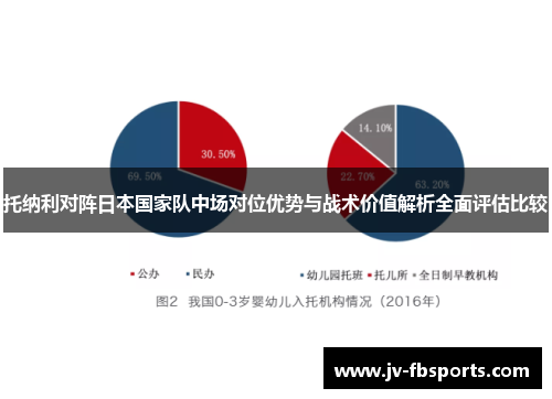 托纳利对阵日本国家队中场对位优势与战术价值解析全面评估比较