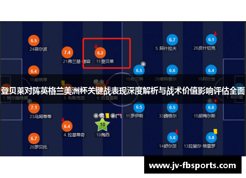 登贝莱对阵英格兰美洲杯关键战表现深度解析与战术价值影响评估全面 登贝莱对阵英格兰美洲杯关键战表现深度解析与战术价值影响评估全面