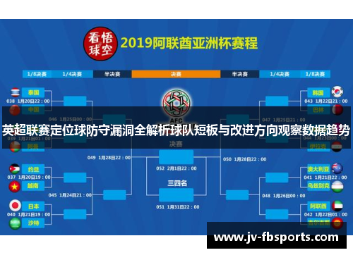 英超联赛定位球防守漏洞全解析球队短板与改进方向观察数据趋势 英超联赛定位球防守漏洞全解析球队短板与改进方向观察数据趋势