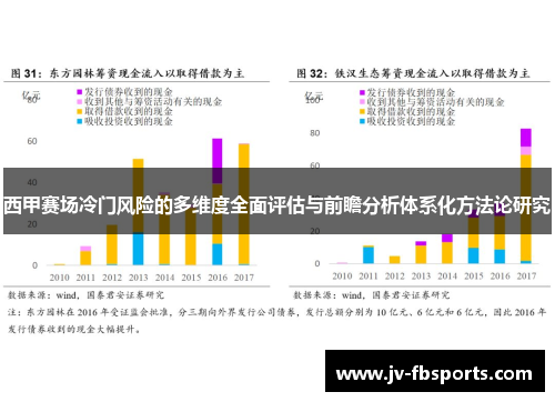 西甲赛场冷门风险的多维度全面评估与前瞻分析体系化方法论研究